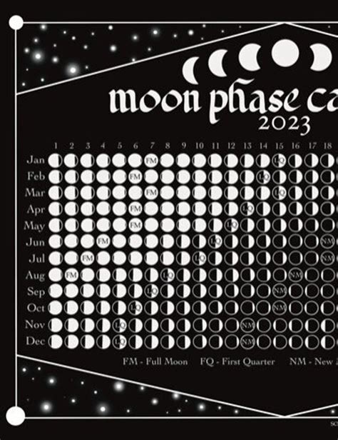 august 18 2023 moon phase|2023 calendar with moon phases printable.